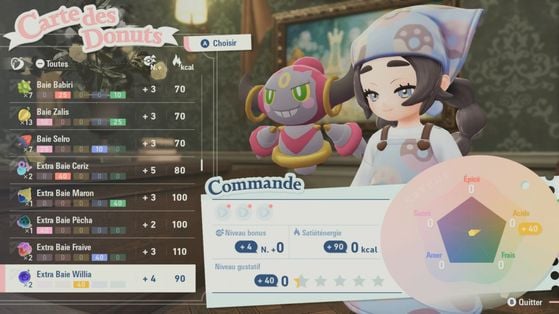 Légendes Pokémon Z-A