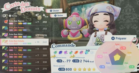 Légendes Pokémon Z-A